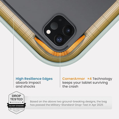 tomtoc 360 Protective Puffy Tablet Sleeve for iPad Pro 11-inch (M4/(4th/3rd/2nd/1st Gen), iPad Air 11-inch (M3) 2025/(M2) 2024 with Magic Keyboard/Smart Keyboard, Quilted Soft Puffer iPad Case
