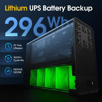 GOLDENMATE 1500VA/1200W Lithium UPS Battery Backup & Surge Protector, White