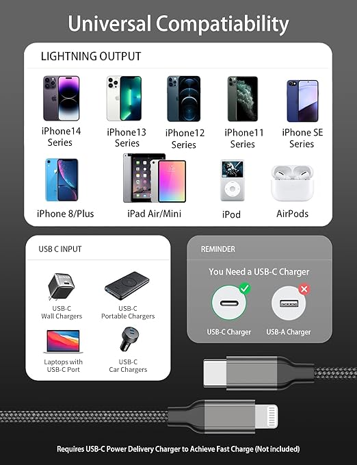 2ft USB C to Lightning Cable 2Pack,[Apple MFi Certified] Power Delivery USB C iPhone Charger Fast Charging, 2 foot Nylon Braided Type C to Lightning Cord for iPhone 14 13 12 11 Pro Max XR XS 8 SE iPad