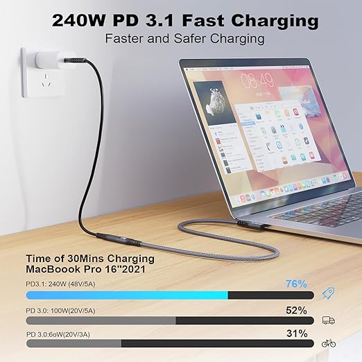 CABLEDECONN USB C 3.2 Gen-2 Extension Cable 0.5M 1.6FT 90 Degree Elbow Thunderbolt 3 240W Fast Charging Cable Male to Female Data Transfer 20Gbps 48V/5A 4K Video Cable Compatible with MacBook