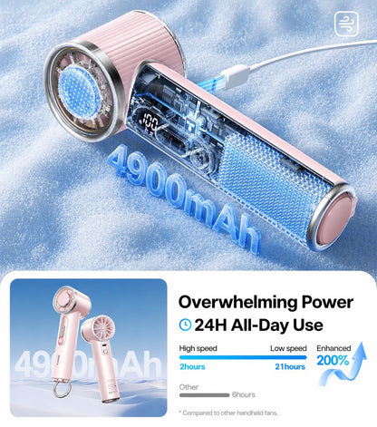 TORRAS COOLiFY iva Handheld Fan with Ice Cooler, [Chill by 50°F], 0-100 Adjustable Speed, Super Mini Powerful Portable Fan 4900mAh Rechargeable, Hand Fans, Gifts for Women, Pink