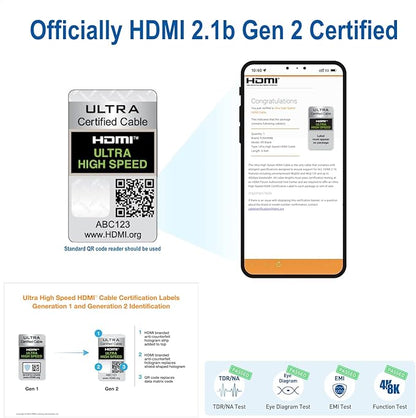 HDMI 2.1 Certified Cable Supports 10K 8K @60Hz and 4K @120Hz Compatible with All TVs, BluRay, Xbox Series X, PS5 (3 Feet)