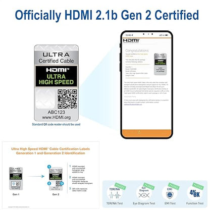White HDR HDMI 2.1 Certified Cable Supports 10K 8K @60Hz and 4K @120Hz Compatible with Dolby Vision and All TVs, BluRay, Xbox Series X, PS5 (3 Feet)
