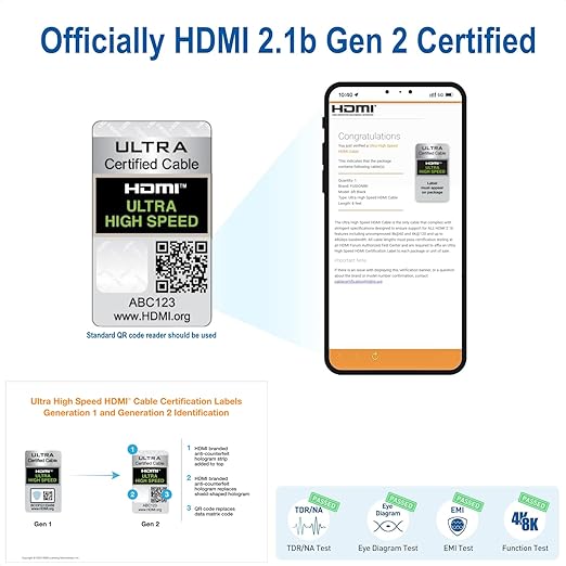 White HDR HDMI 2.1 Certified Cable Supports 10K 8K @60Hz and 4K @120Hz Compatible with Dolby Vision and All TVs, BluRay, Xbox Series X, PS5 (6 Feet)