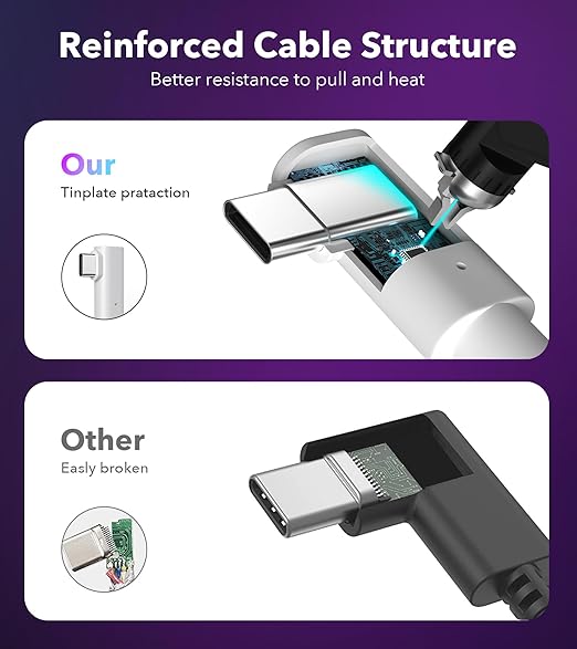 YRXVW Link Cable 16FT Compatible with Meta/Oculus Quest 3S, Quest 3, Quest 2/Pro, PICO 4 Accessories VR Headsets, Charging Cord and High Speed Data Wire, Charging Cable for Steam Gaming PC (16FT)