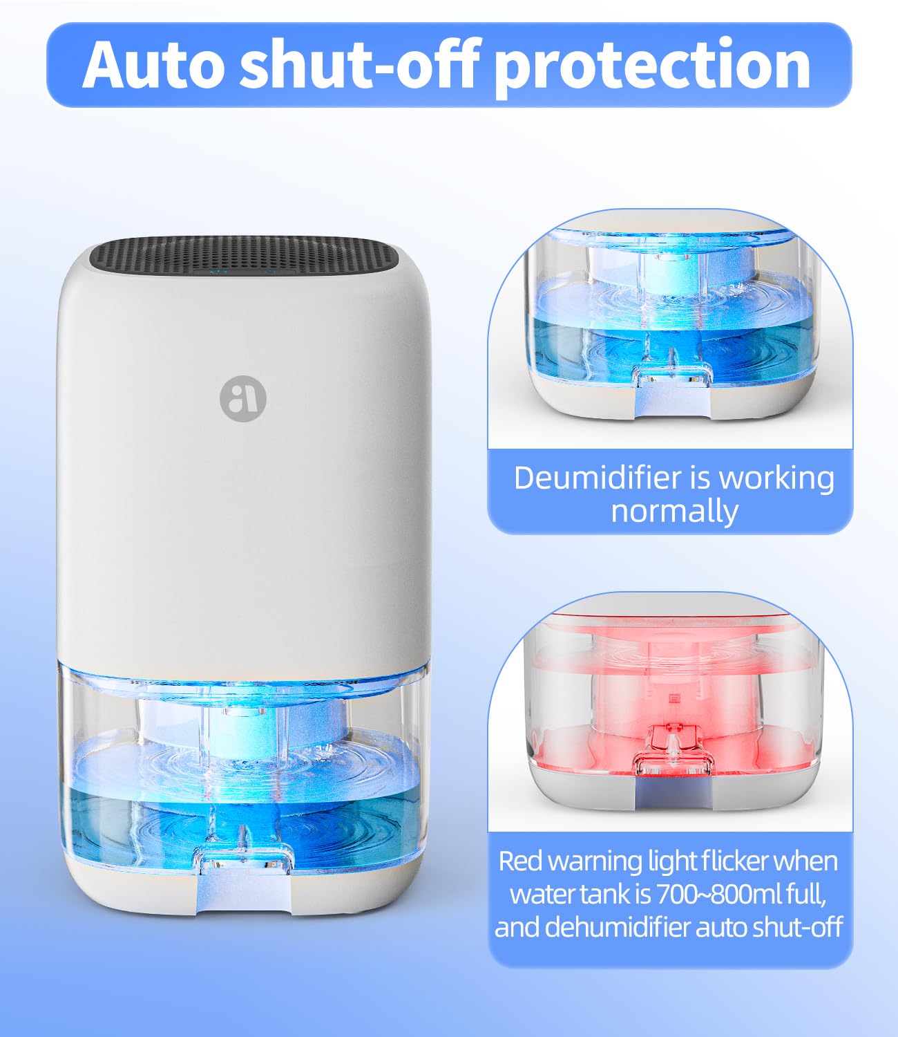 Dehumidifier, 35 OZ Small Dehumidifiers for Bedroom for Home, Quiet with Auto Shut Off, Dehumidifiers for Bedroom (280 sq. ft), Bathroom, RV, Closet, White