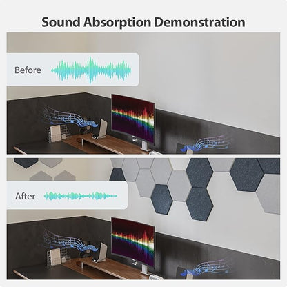 12 Pack Acoustic Panels Self Adhesive Sound Proof Foam,High Density Sound Acoustic Foam Panel,12X10.23X0.4 Inch Hexagon Wall Panels in Home,Office,Reccording Room,Studio(Silver Gray)