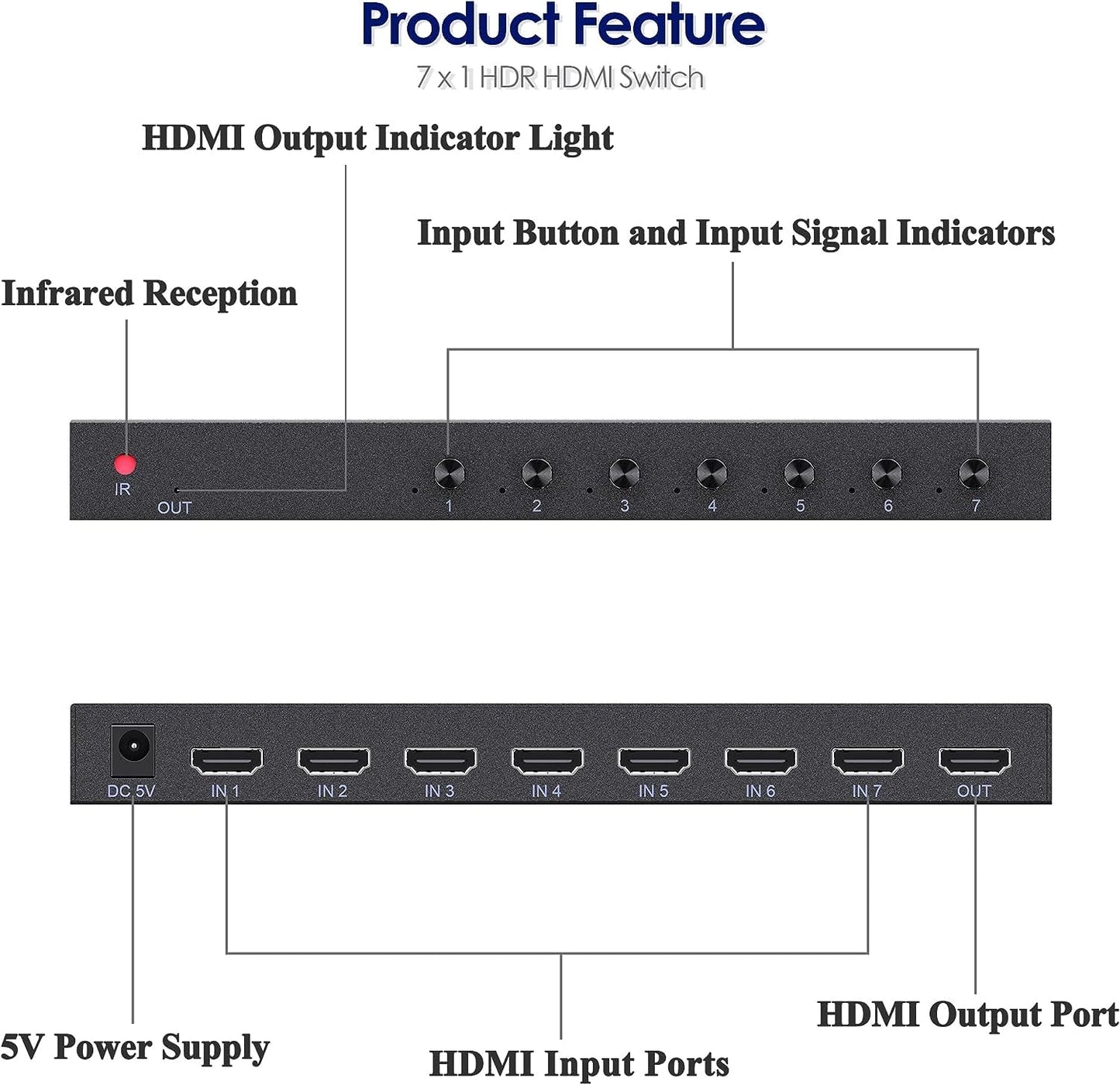 7 Way HDMI Switch 4k@60Hz HDMI Switcher 7 in 1 Out HDCP 2.0 Manual HDMI 2.0 Hub Supports 3D Compatible with Nintendo Switch/Switch OLED/Xbox/ PS5/4/3 Blu-Ray Player Fire Stick Roku Apple TV Chromeca