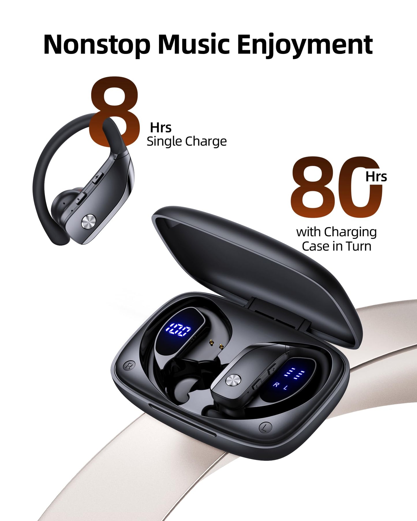 bmanl Wireless Earbuds Bluetooth Headphones Over Ear Hooks Ear Buds with 80H Playtime, LED Power Display, Dual Mic Clear Calls, Sports Wireless Ear Buds Bluetooth Earbuds for Running Gym Workout Black
