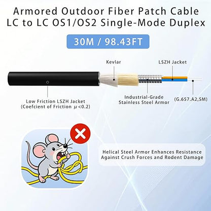30M/100FT LC to LC Armored Outdoor Fiber Optic Cable, Single Mode Duplex 9/125μm SMF Fiber Patch Cord, OS1/OS2 Compatible, Black LSZH Jacket, Uniboot Jumper for FTTH, Data Center, Long-Distance Use