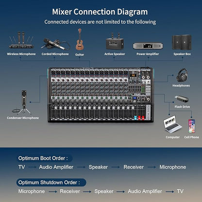 Audio Mixer, TKLBLS Professional 16 Channel DJ Mixer Board with 99-Bit DSP, Sound Board Mixing Console 7-Band EQ Output, USB Audio Interface, Bluetooth 48V Phantom Power For Karaoke Studio Streaming