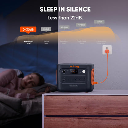 Jackery Explorer 1000 v2 Portable Power Station and 3-Port 102W Fast Charger, 1070Wh LiFePO4 Battery,1500W AC/100W USB-C Output, 1 Hr Fast Charge, Solar Generator for for Outdoor, Camping