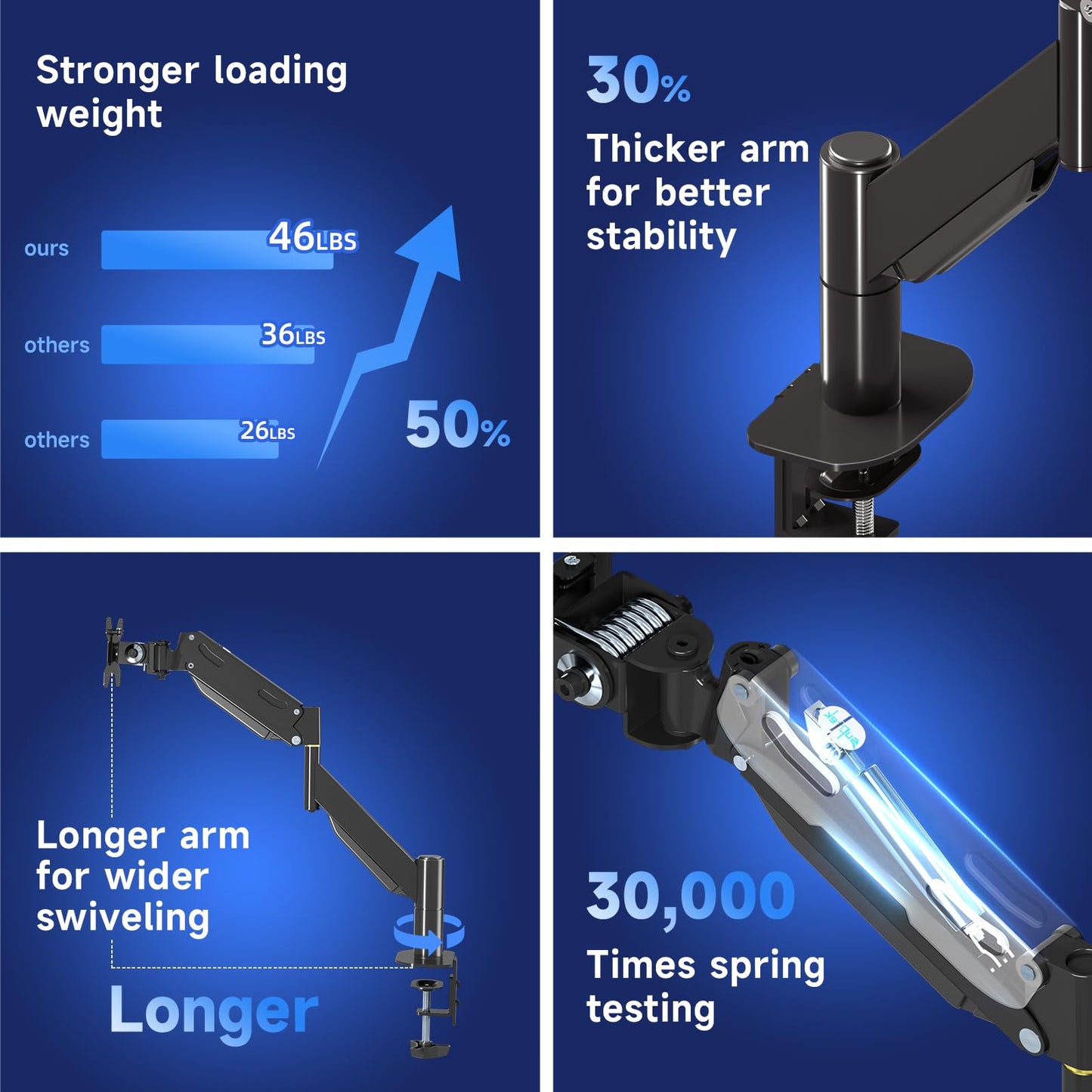 Pholiten Heavy Duty Monitor Arm for up to 49 inches