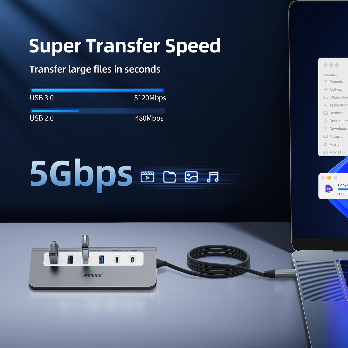 USB C Hub, Mosirui 9 in 1 USB C Hub Multiport Adapter with 4K@60Hz HDMI, PD 100W,USB C & 2 USB A 3.0 5Gbps,2 USB A 2.0,SD/TFCard Reader, 3.3 Ft Long Host Connection Cable, Usb Hub for Laptop & MacBook
