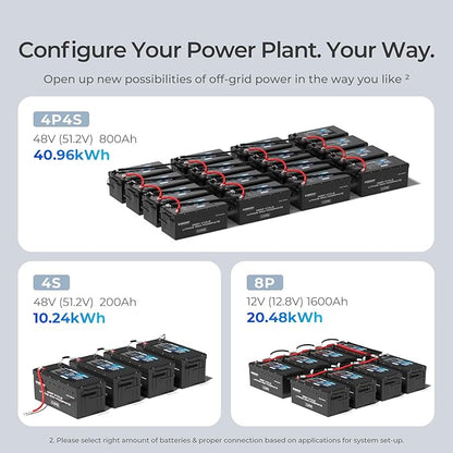 Renogy 12V 200Ah Lithium LiFePO4 Deep Cycle Battery, 5000+Deep Cycles, 200A BMS,Backup Power for Trolling motor, Cabin,Marine, Off-Grid Home Energy Storage-Core Series