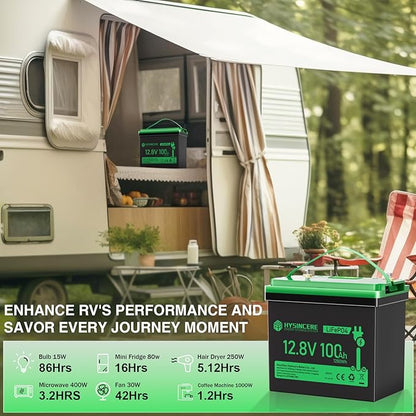12V 100Ah Mini LiFePO4 Lithium Battery, 12V Deep Cycle Lithium Rechargeable Battery, Max.15000 Cycles Built in 100A BMS for RV, Trolling Motor, Camping, Marine, Home Energy Storage(2 Packs)