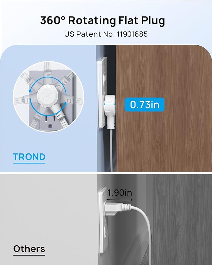 TROND 360° Rotating Flat Plug Extension Cord Surge Protector 6ft, Small Power Strip with 900 Joules, 3 Side Grounded Outlets, 13A, SPT 16/3 Gauge Wire, for Indoor Home Office Dorm Room Travel, White