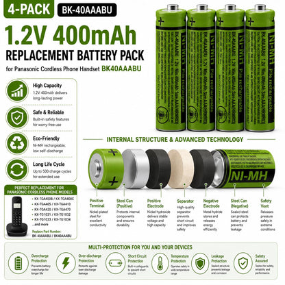 Cerepros 4-Pack BK-40AAABU 1.2V 400mAh Replacement Battery Pack for Panasonic Cordless Phone Handset BK40AAABU
