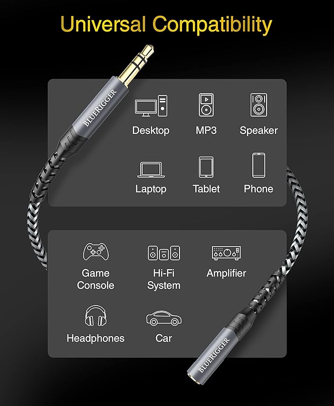 BlueRigger Headphone Extension Cable (15FT, 24K Gold Plated Jack, Hi-Fi Sound, 3.5mm Male to Female Stereo Audio Cable) – Aux Cord for iPod, Laptops, Smartphones, Speakers, Tablets, Home Car Stereo