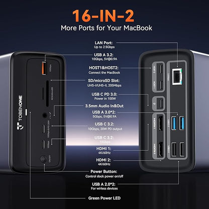 TobenONE MacBook Docking Station Dual 4K@60Hz, 16-in-2 USB C Docking Station with 2 HDMI Ports, 7 USB Ports, 100W GaN Power Supply & 20W Charging, 2.5Gbps Ethernet, for Home & Office
