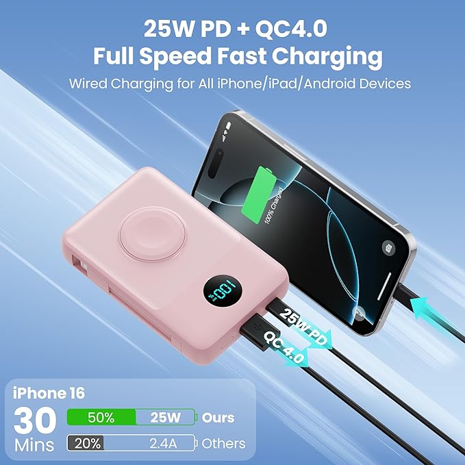 Magnetic Portable Charger 10800mAh with Built-in Cables, 6-in-1 Wireless Power Bank with iWatch Charger, 25W PD Fast Charging USB C Battery Pack for iPhone 16/15/14/13/12,Apple Watch(Pink)
