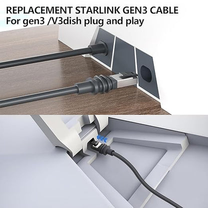 75FT Starlink Gen 3 Rectangular Satellite Cable - Waterproof Outdoor Replacement