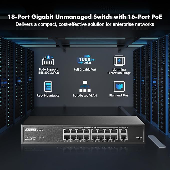 18 Port Gigabit PoE Switch, 16 Ggiabit PoE+, 2 GE Uplink, IEEE802.3af/at Max 250W, YuLinca Unmanaged Plug&Play Desktop Rackmount Ethernet Switch