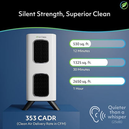 Air Oasis iAdapt 2.0 H13 HEPA Filter Air Purifier | Whole Home Healthy Air Bundle | 5 Air Purifiers, 3x Small, 1x Medium & 1x Large Air Purifier