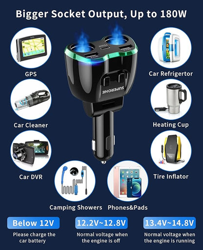 [2025 Upgraded] Cigarette Lighter Splitter, SUPERONE 180W 2-Socket Cigarette Lighter Adapter with Dual QC3.0 and 20W PD USB C Car Charger Splitter for GPS/Dash Cam/Laptop/iPad/iPhone 16/15/14/13/12/11