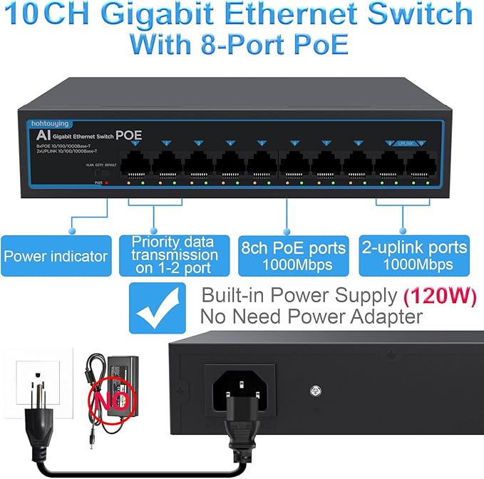 8 Port Gigabit PoE Switch with 2 Gigabit Uplink, 1000Mbps, 802.3af/at, 120W Built-in Power, Vlan, Unmanaged Metal Plug and Play,Ideal for NVR and Power Over Ethernet IP Cameras