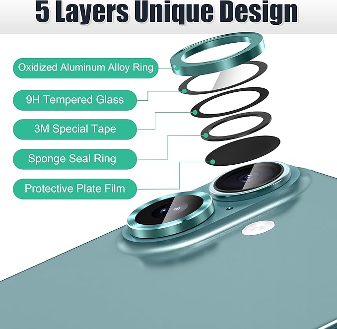 AGVEE 3+3 6 Pack for iPhone 16 6.1" / 16 Plus 6.7" Camera Lens Cover Protector, Bling Glitter & CD-Textured Metal Ring 9H Tempered HD Glass Camera Cover Protector Film, Glitter-Green