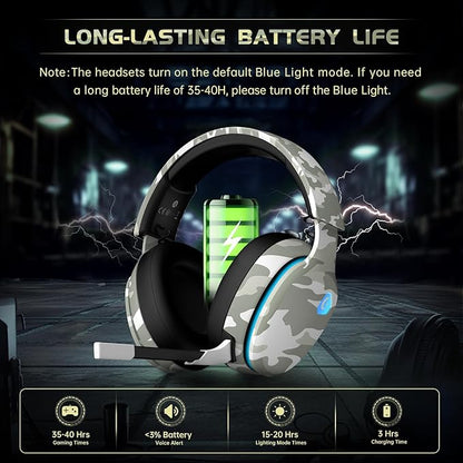 2.4GHz Wireless Gaming Headset for PS5, PS4 Fortnite & Call of Duty/FPS Gamers, PC, Nintendo Switch, Bluetooth 5.3 Gaming Headphones with Microphone for Computer, Mobile, Stereo Sound (Camo)