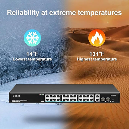 VIMIN 24 Port Gigabit PoE Switch with 2 Uplink Gigabit & 2 SFP Ports, 24-Port Ethernet PoE Switch Unmanaged w/ 320W High Power, Support IEEE802.3af/at, VLAN, Rack-Mount, Sturdy Metal Housing