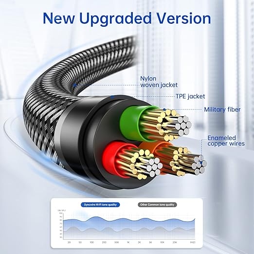 SYNCWIRE 3.5mm Nylon Braided Aux Cable (26.2ft/8m, Hi-Fi Sound), Audio Auxiliary Input Adapter Male to Male AUX Cord for Headphones, Car, Home Stereo, Speaker, iPhone, iPad, iPod, Echo & More - Black