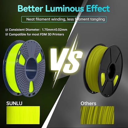 SUNLU PETG Glow in The Dark Filament Bundle, Luminous PETG 3D Printer Filament 1.75mm, Dimensional Accuracy +/- 0.02mm, 4kg in Total, 1kg per Spool, 4 Pack. (Glowing Blue/Green/Red/Yellow)