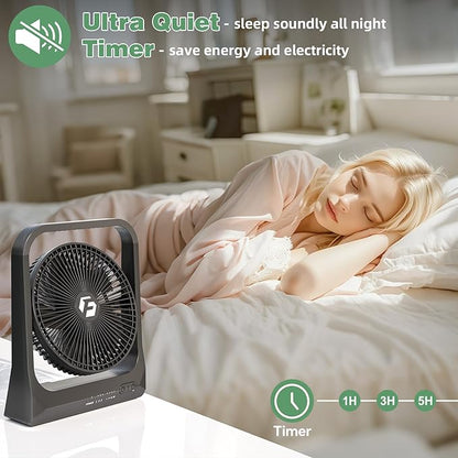 8-inch USB Portable Fan - 20800mAh Rechargeable Battery Operated Fan (80Hrs work time) - Personal Desk Fans - Battery Powered Fans use for Bedroom, Desktop, Table, Office, Camping, and Outdoor