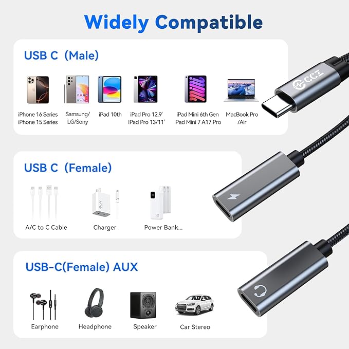 USB C Headphone Splitter,CCZ CA01 USB C to Type C Headphone Jack and Charger Adapter, 1 in 2 Out Dongle Hi-Res DAC Audio Cable with PD 60W Fast Charging for Samsung Galaxy S25 S24 S23 S22 (USBC-USBC)