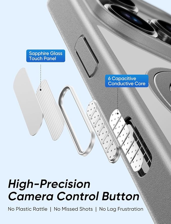 MAGIC JOHN 360° Rotatable Magnetic Invisible Stand for iPhone 16 Pro Max Case [Camera Control Button] [Compatible with MagSafe] 16FT Shockproof for iPhone 16 Pro Max Case with Kickstand, Gray