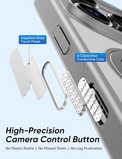 MAGIC JOHN 360° Rotatable Magnetic Invisible Stand for iPhone 16 Pro Max Case [Camera Control Button] [Compatible with MagSafe] 16FT Shockproof for iPhone 16 Pro Max Case with Kickstand, Gray