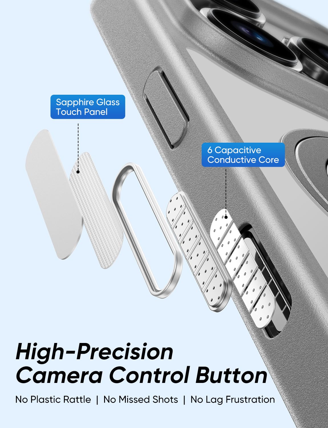 MAGIC JOHN 360° Rotatable Magnetic Invisible Stand for iPhone 16 Pro Case [Camera Control Button] [Compatible with MagSafe] 16FT Shockproof for iPhone 16 Pro Case with Kickstand, Gray