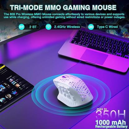 SM809 Pro Wireless MMO Gaming Mouse with 9 Side Buttons,24000 DPI,Triple Connectivity (2.4G/BT/Wired) RGB MMO Mouse for Gamer,16 Programmable Macros,Up to 350H Battery Life,White