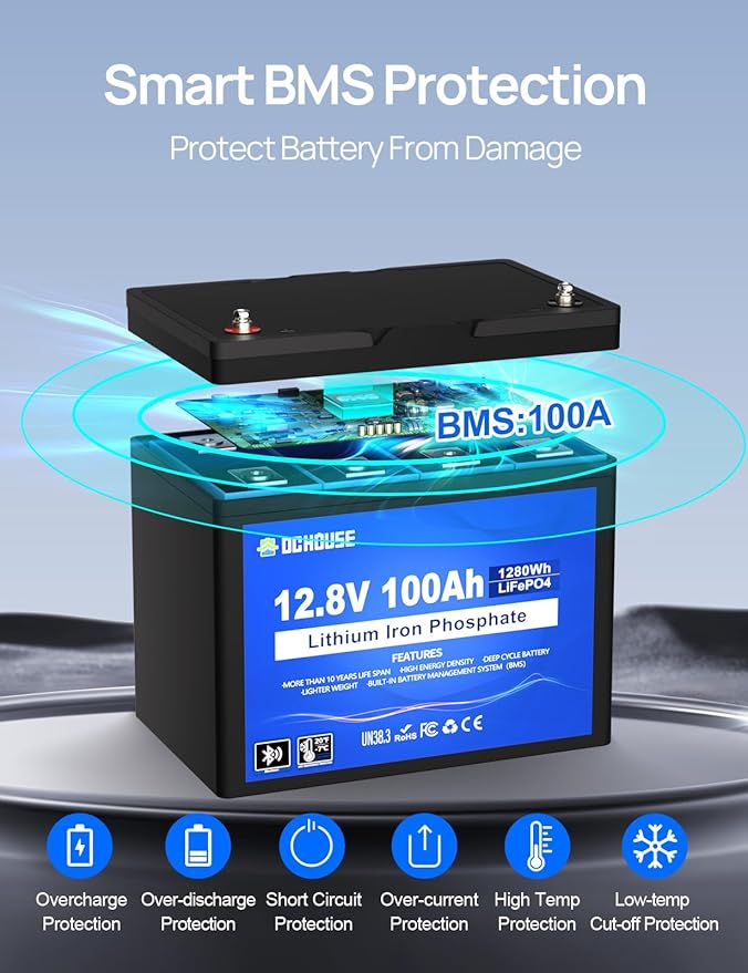 DC HOUSE 12V 100Ah LiFePO4 Lithium Battery, Bluetooth & Low Temp Cut-Off, Group 31 Lithium Battery, Up to 15000 Cycles, 100A BMS, Perfect for Trolling Motors, Marine, Boat, Solar