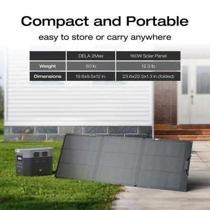 EF ECOFLOW Solar Generator Delta 2 Max 2048Wh with 2x160W Solar Panel, 2400W Portable Power Station LFP Battery, Up to 3400W AC Output, AC + Solar Fast Dual Charging 0-100% in 1 Hr for Camping RV