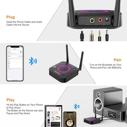 1Mii B06Ultra Bluetooth 5.2 Receiver with LDAC for Hi-Res Wireless Audio, HiFi Bluetooth Audio Adapter w/Audiophile DAC, 3D Surround aptX HD Low Latency, Optical AUX 3.5mm Coaxial for Home Stereo