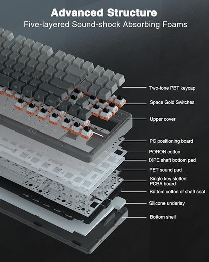 AULA F87 Pro Wireless Mechanical Keyboard,Tri-Mode BT5.0/2.4GHz/USB-C Hot Swappable Custom Keyboard,Pre-lubed Switches,Side Printed PBT Keycaps,75% TKL RGB Backlit Gaming Keyboards