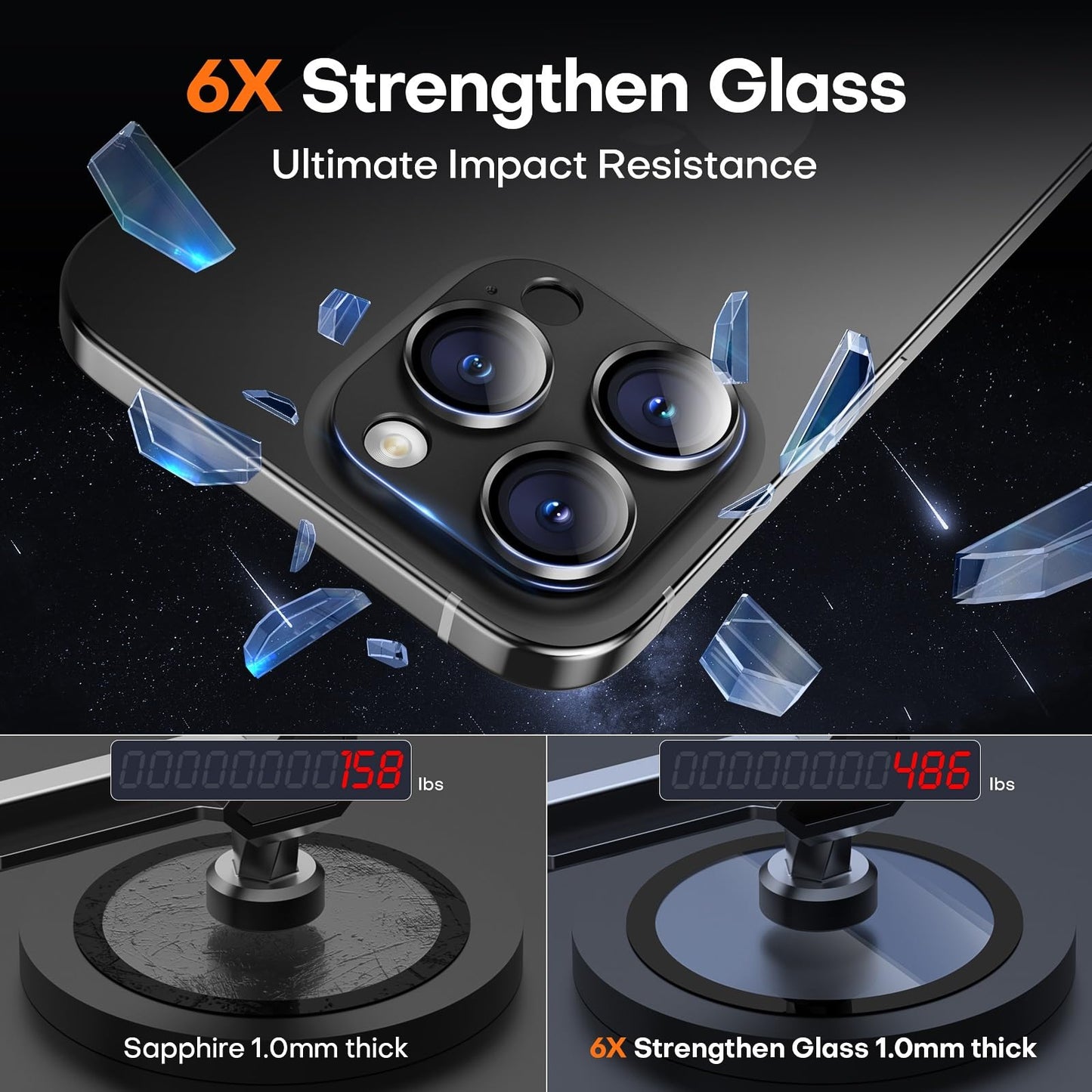 Wumigoo Camera Lens Protector for iPhone 16/15/14 Pro Max & 16/15/14 Pro
