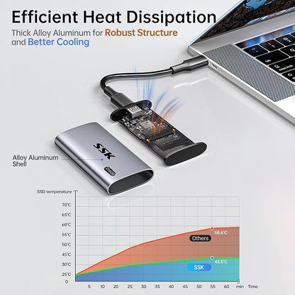 SSK 256GB SSD External Hard Drive, Portable SSD Up to 550MB/s Fast Solid State Drives, External Drive USB 3.2 Gen2 for iPhone 15/Pro, Windows, Mac, Android with LED Light, Trim, Smart Supported