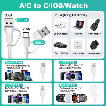 4 in 2 Apple Watch Charger, USB C Apple Charger Cable for iPhone 17, Magnetic Charging Cord for iWatch Series SE/8/7/6/5/4/3/2 - Wireless Travel i-Watch Charger AirPods&iPad-6FT