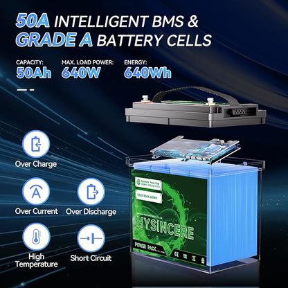 12V 50Ah LiFePO4 Lithium Battery, Built-in 50A BMS, Deep Cycle Up to 4000+ Cycles Lithium Iron Phosphate Rechargeable Battery for Solar, Marine, Home Energy Storage, Off-Grid Applications - 2 Packs