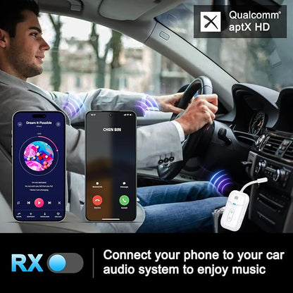 Premium Airplane Bluetooth 5.4 Transmitter Adapter,Supports 2 AirPods/Headphones,Bluetooth Transmitter Receiver with aptX Low Latency,Wireless Adapter for Flight,TV,Gym,Tablets Car Stereo